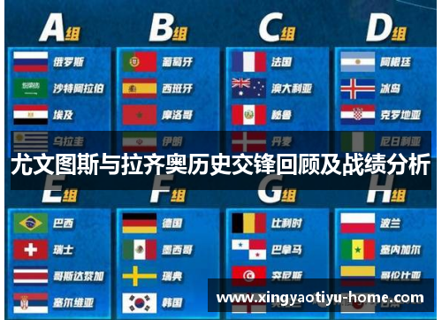 尤文图斯与拉齐奥历史交锋回顾及战绩分析