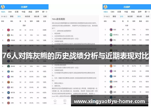 76人对阵灰熊的历史战绩分析与近期表现对比